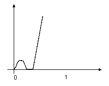 [Fig 9]