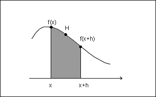 [Fig 14]
