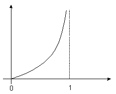 [Fig 2]