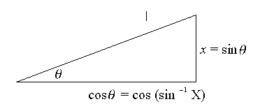 [Fig 41]