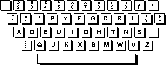 Dvorak Layout