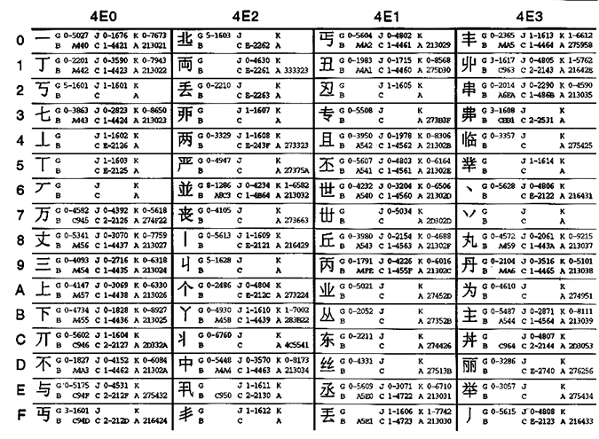 A scan from Version 2.0