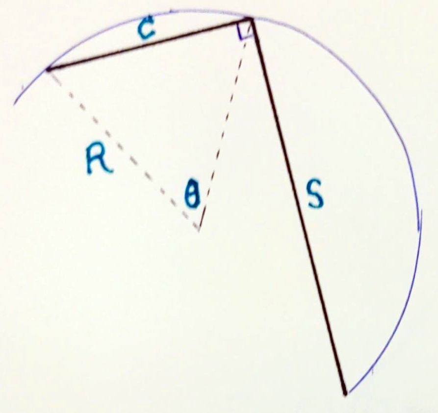 Chord and Suplementary Chord