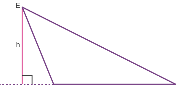 Altitude of an Obtuse Triangle