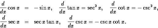 \begin{eqnarray*}\frac{d}{dx} \cos x &=& -\sin x,\quad
\frac{d}{dx} \tan x = \se...
... x &=& \sec x \tan x,\quad
\frac{d}{dx} \csc x = -\csc x \cot x.
\end{eqnarray*}